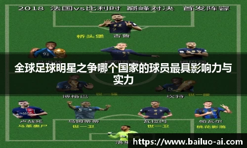 全球足球明星之争哪个国家的球员最具影响力与实力